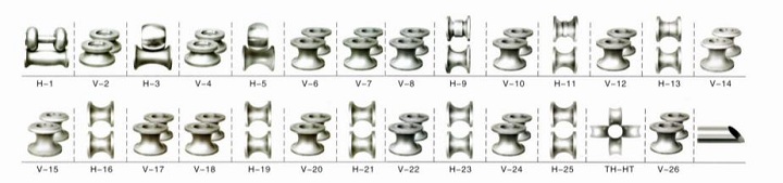 不銹鋼焊管模具 中牌機(jī)械專(zhuān)業(yè)制造<a href='http://www.dranclassic.com/hunan_pro/' target='_blank' title='湖南制管機(jī)' ><strong>湖南制管機(jī)</strong></a>,不銹鋼湖南制管機(jī),流體管湖南制管機(jī),焊管機(jī)械,焊管設(shè)備,焊管機(jī)組整廠設(shè)備應(yīng)用方案提供商