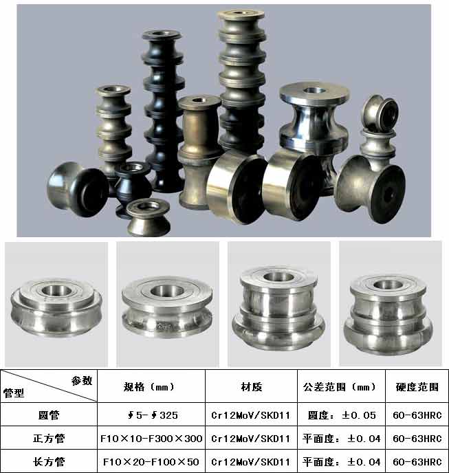 焊管模具 中牌機械專業(yè)制造<a href='http://www.dranclassic.com/tianjin_pro/' target='_blank' title='天津制管機' ><strong>天津制管機</strong></a>,不銹鋼天津制管機,流體管天津制管機,焊管機械,焊管設備,焊管機組整廠設備應用方案提供商